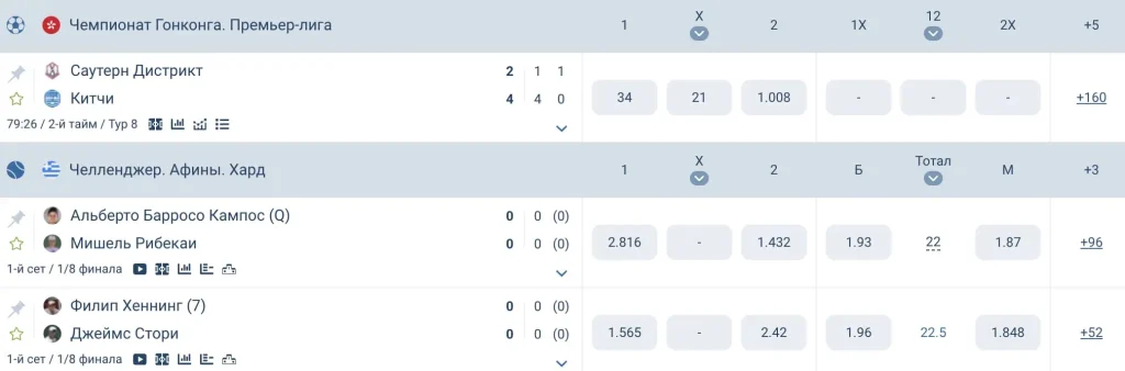 Ставки в 1xbet букмекерской конторе